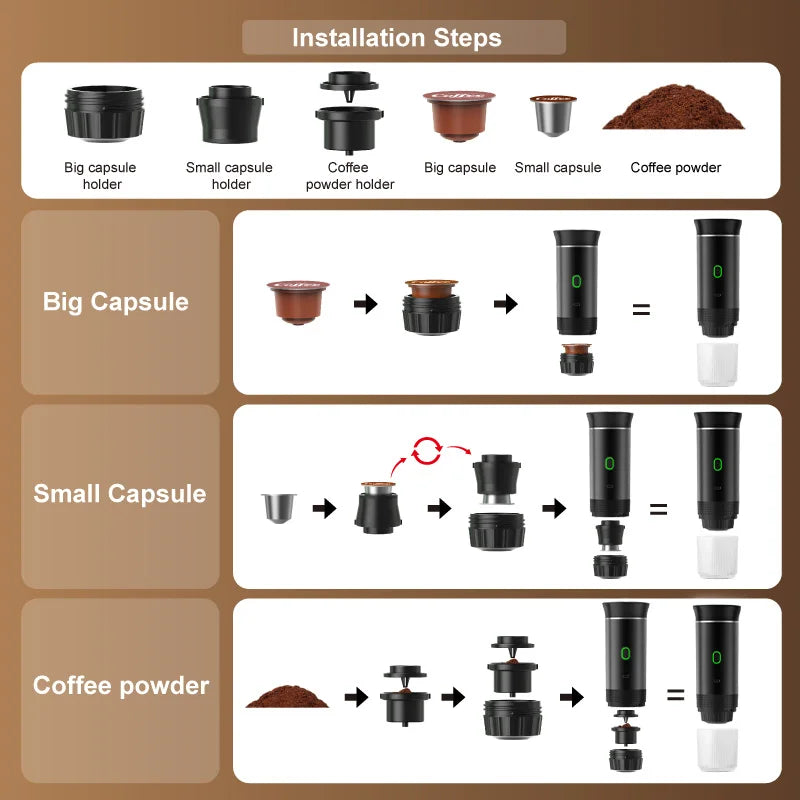 Kabellose, elektrische und tragbare Kaffeemaschine für´s Reisen